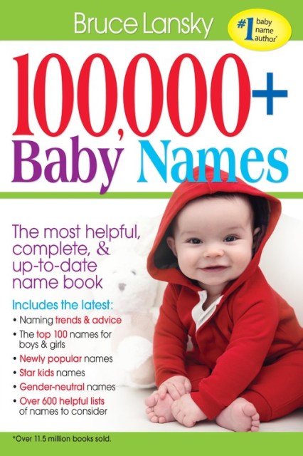 100,000 + Baby Names