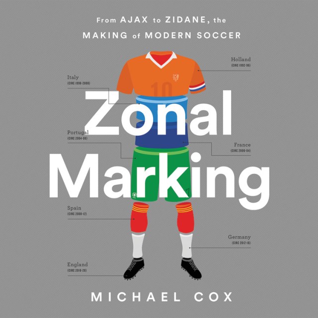 Zonal Marking